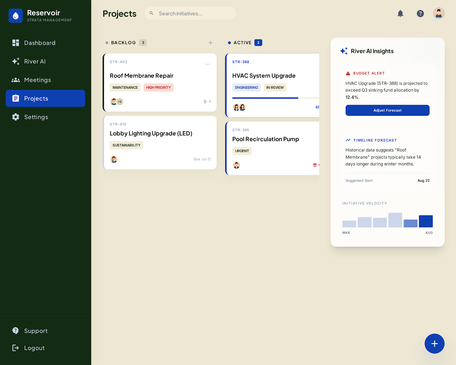 Reservoir dashboard overview